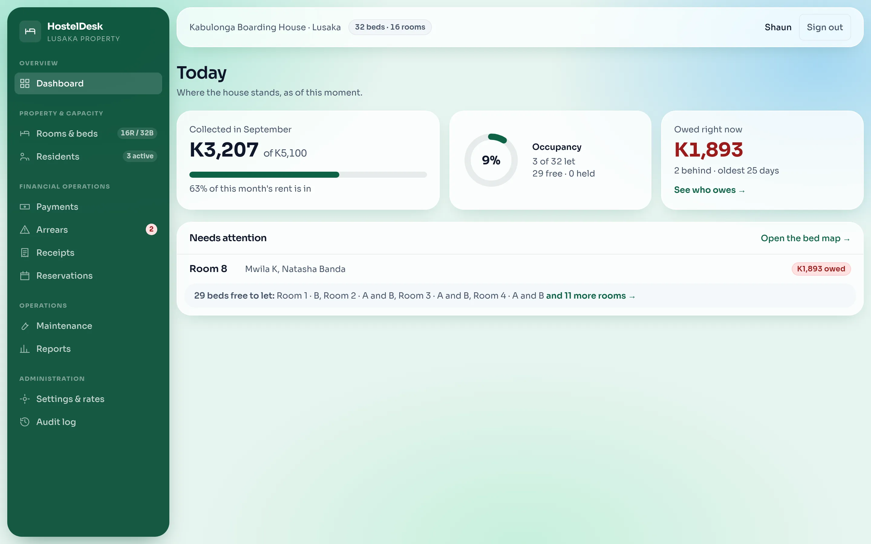 The HostelDesk landlord dashboard